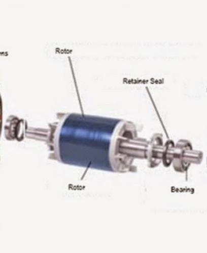 The part in the middle with a coil of wire wrapped around a metal shaft is part of-example-1