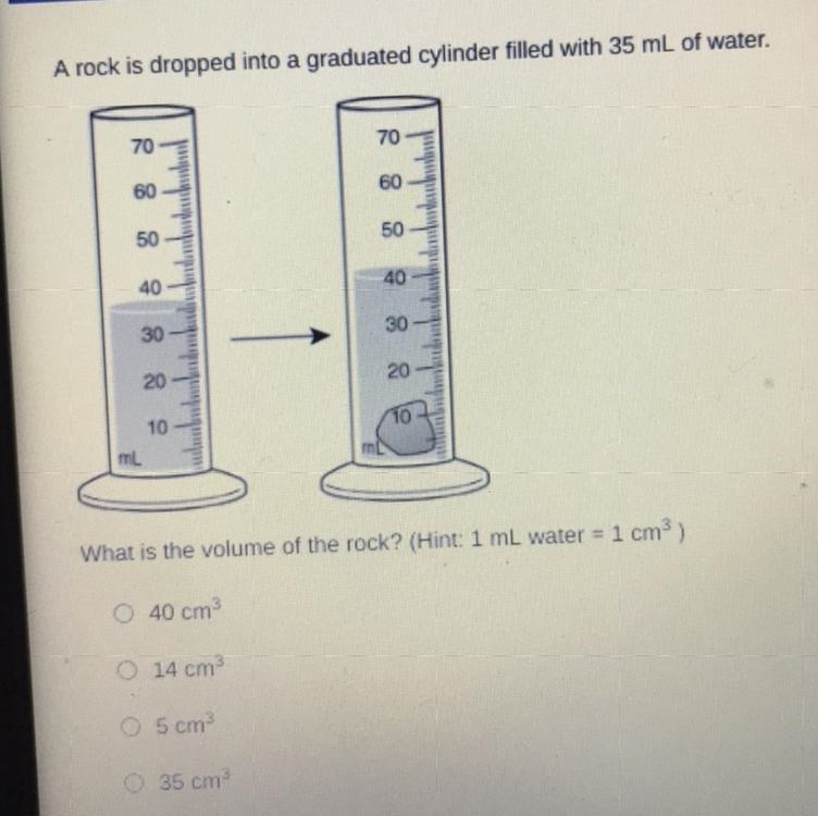 A rook is dropped into a graduated cylinder filled with 35 mL of water. What is the-example-1