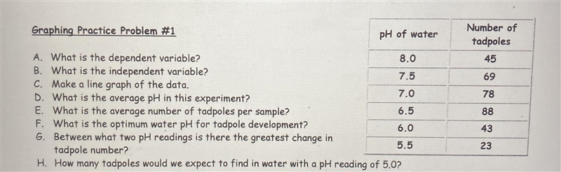 Please give me some answers not all and I’ll give points-example-1