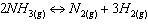 Consider the reaction below. What is the most likely effect to the forward reaction-example-1