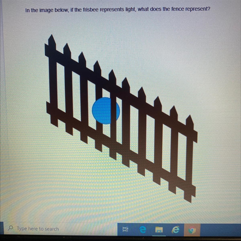 In the image below if the frisbee represents lights, what does the fence represent-example-1