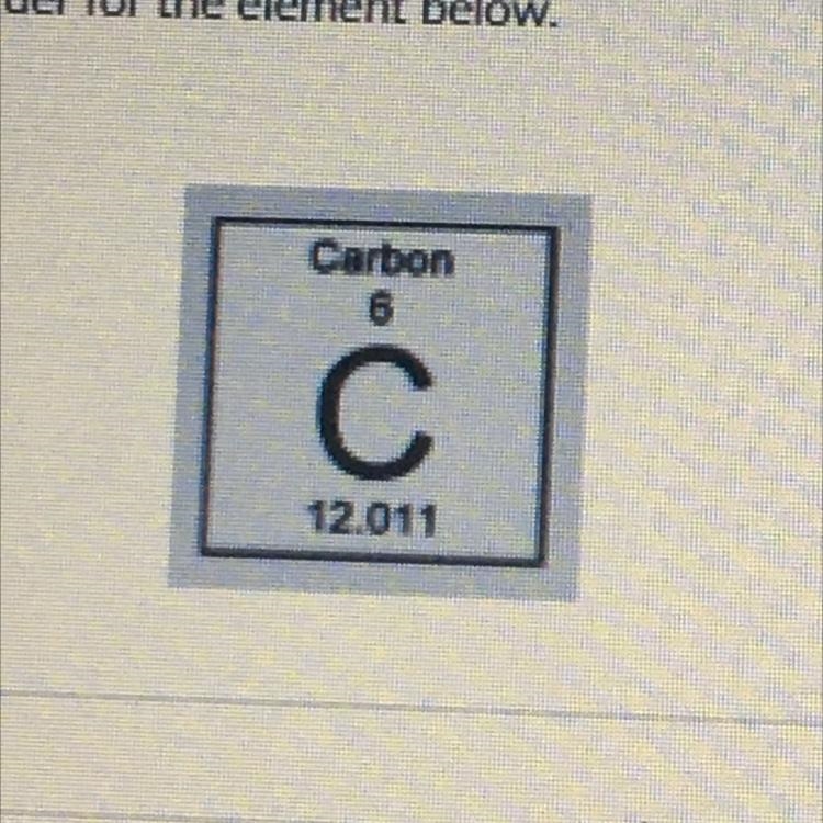 The periodic table is a valuable too that shows all of the elements found on earth-example-1