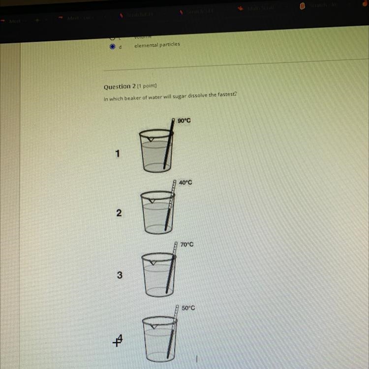 In which breaker of water will sugar dissolve fastest?-example-1