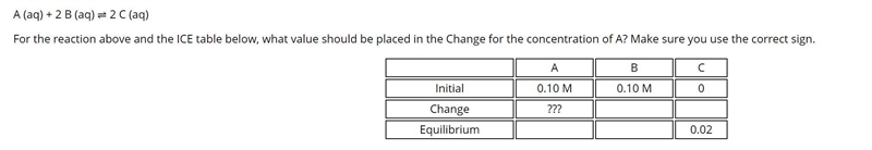 A (aq) + 2 B (aq) ⇌ 2 C (aq) For the reaction above and the ICE table below, what-example-1