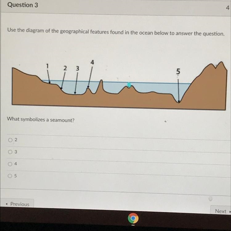 What symbolizes a seamount A:2 B:3 C:4 D:5-example-1