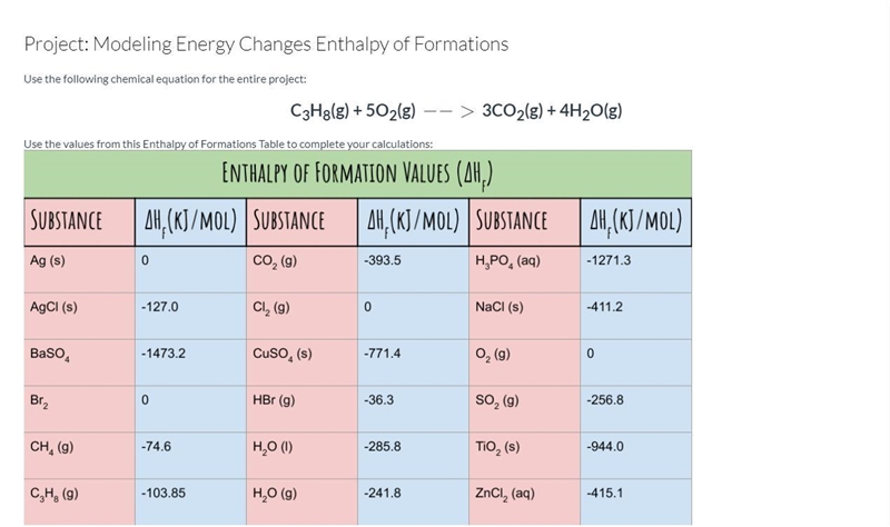 CAN SOMEONE PLEASE HELP ME WITH MY CHEMISTRY ASSIGNMENT.-example-1