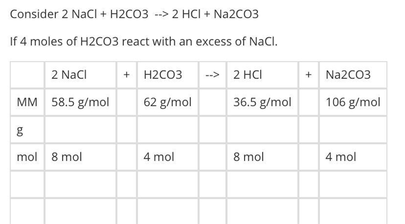 How much HCl is produced for a 100% reaction? ? a 73.0 g b 146 g c 292 g d 36.5 g-example-1