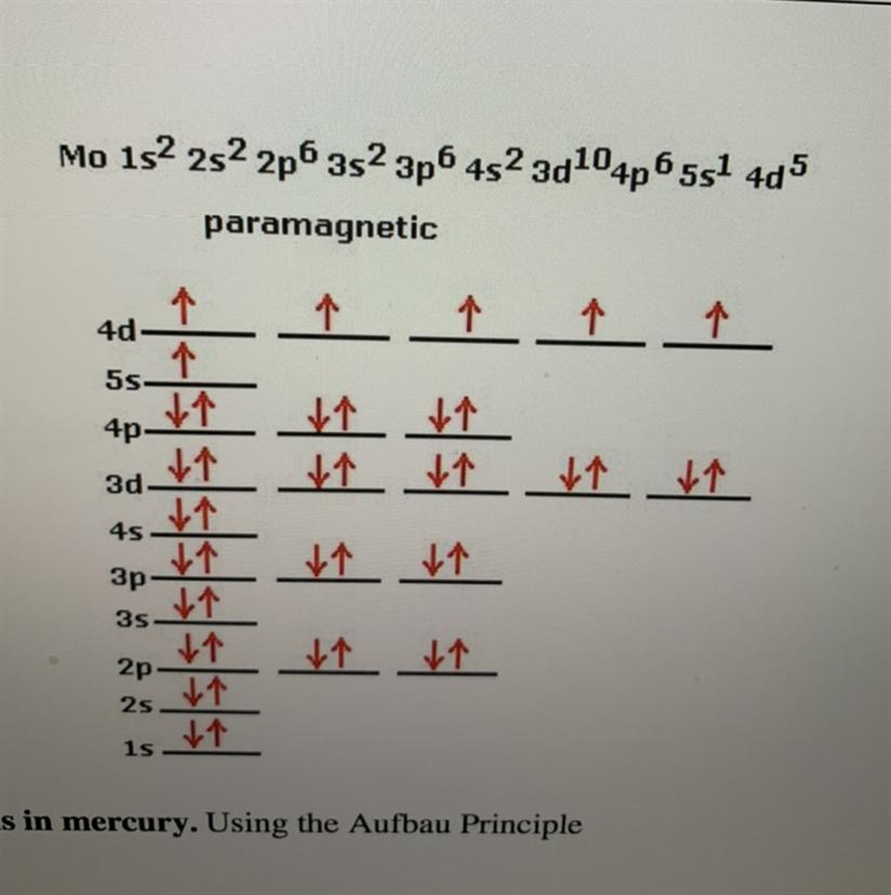 Is this the correct configuration for MO? I thought it was 5s^2 4d^4?-example-1