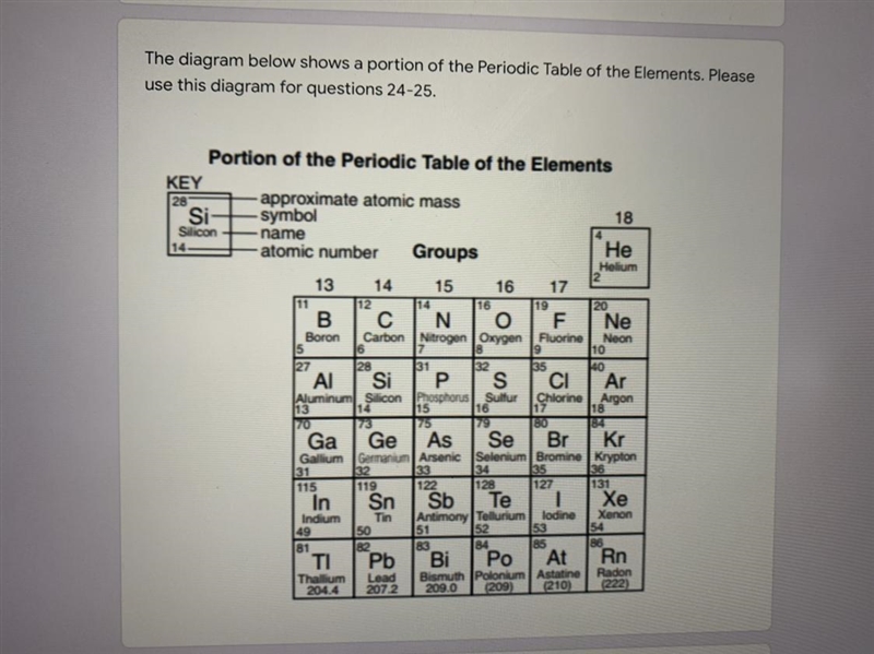 Identify one element that has chemical properties similar to the chemical properties-example-1