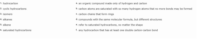 Match each term with its correct description:-example-1