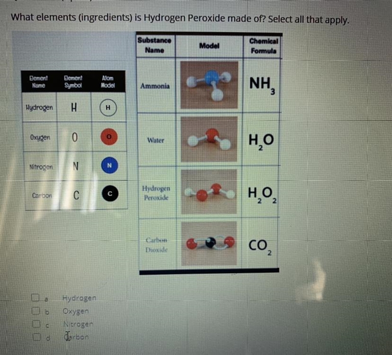 What elements ( ingredients) is made of? A . Hydrogen B . oxygen C . Nitrogen D . Carbon-example-1