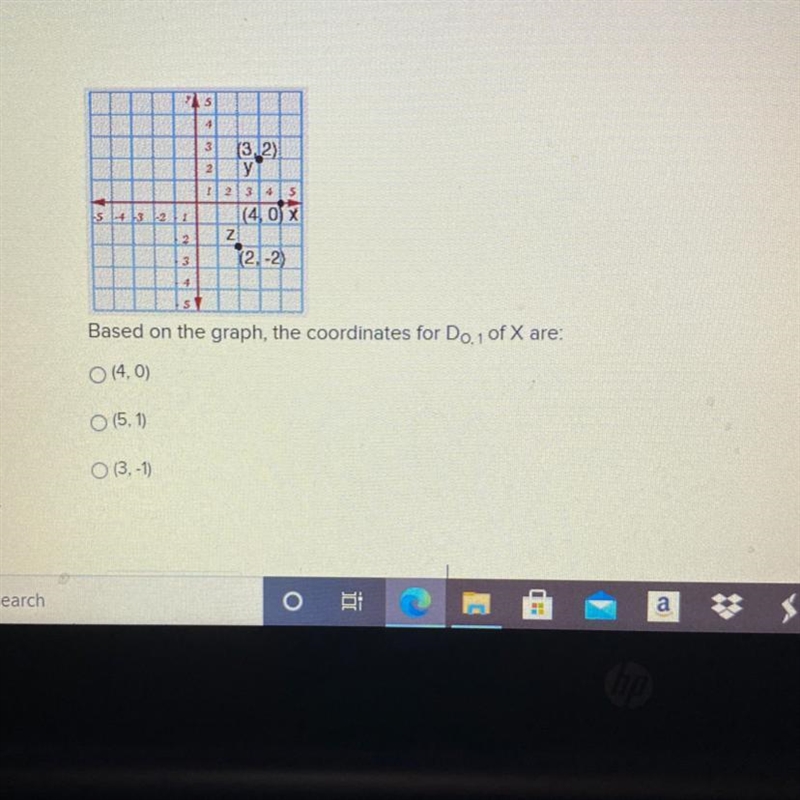 15 4 (3.2) 52 2 1 2 3 4 5 (4) OX Z (2.-25 3 5 Based on the graph, the coordinates-example-1