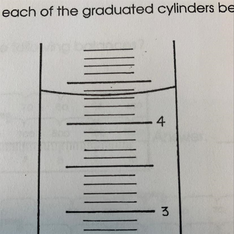 What is the unit volume in mL-example-1