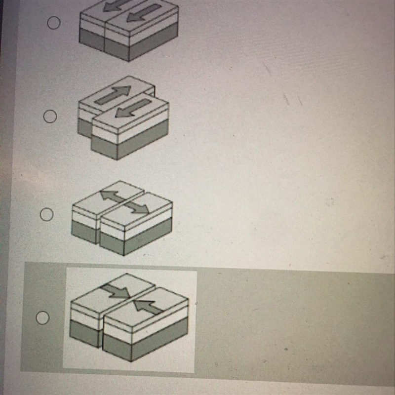 Which diagram best represents the type of plate movement that results in the mountains-example-1