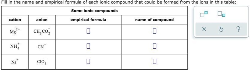 Fill in the name and empirical formula-example-1