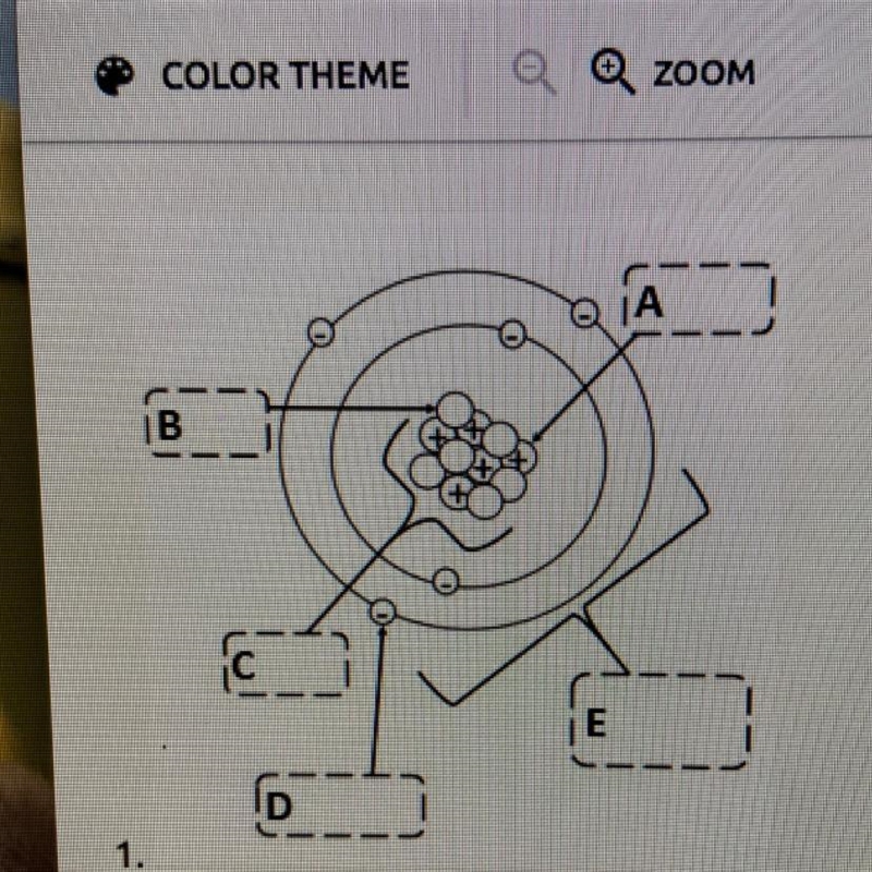 Use the image above to answer the question. 1. (6B) What two particles are found in-example-1