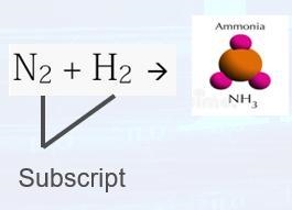 In this chemical Formula for Ammonia, the Subscripts indicate what? A. When added-example-1