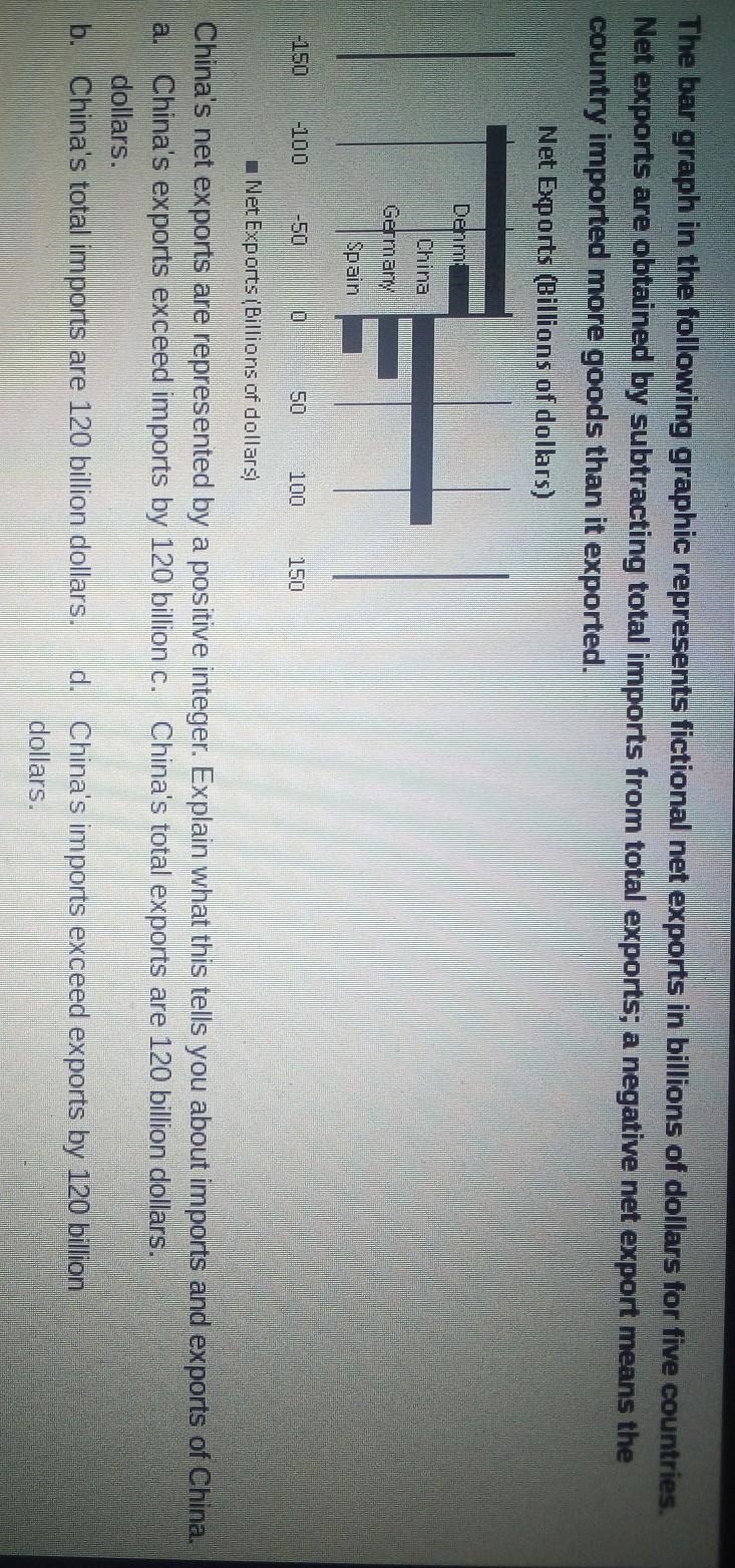 China's net exports are represented by a positive integer. Explain what this tells-example-1