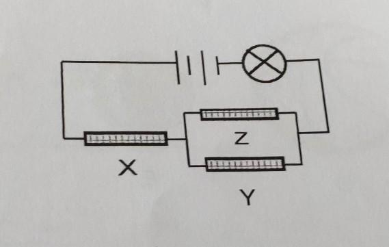 The bulb lights up in the circuit. Only two rods are conductors of electricity. Which-example-1