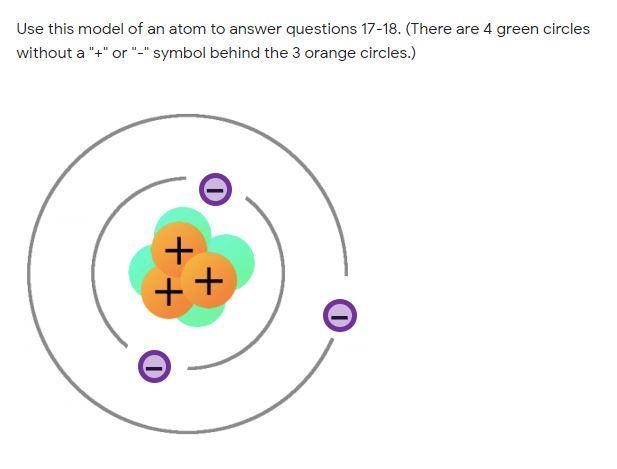 What isotope does the model show? ASAP 1. lithium-6 2. lithium-7 3. beryllium-7 4. beryllium-example-1