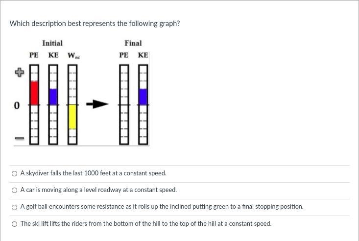 I really need this fast-example-1