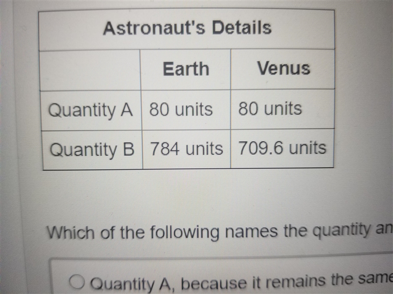 Which of the following names the quantity and correctly explains why that represents-example-1