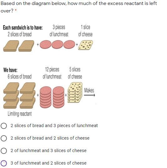 Based on the diagram below, how much of the excess reactant is left over? * 2 slices-example-1