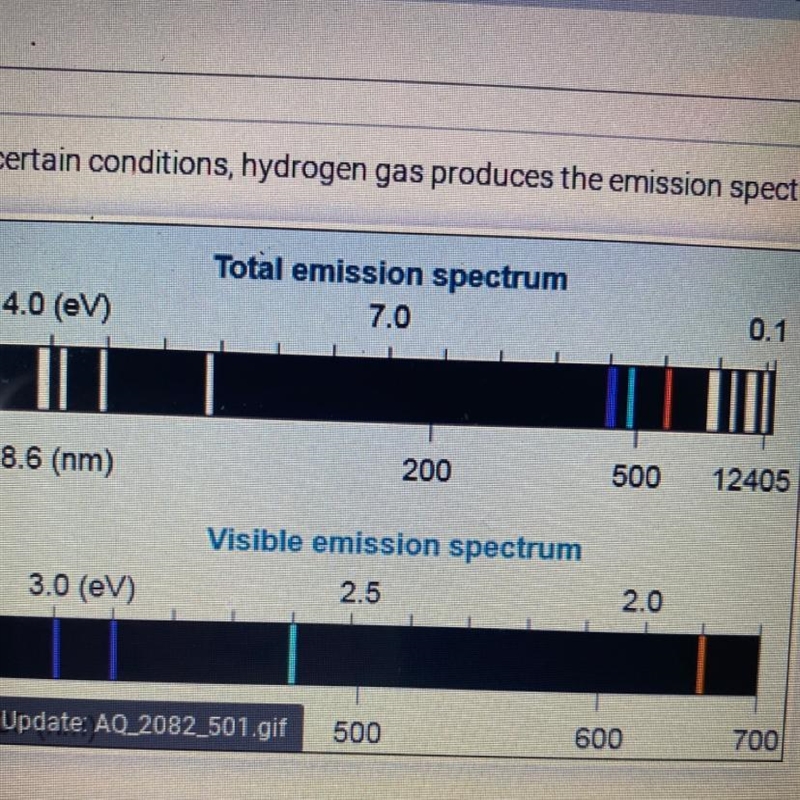 In certain conditions, hydrogen gas produces the emission spectra shown below. What-example-1