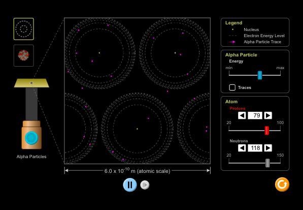 What do you think those dashed lined circles represent? A. Neutrons B. Protons C. Electron-example-1