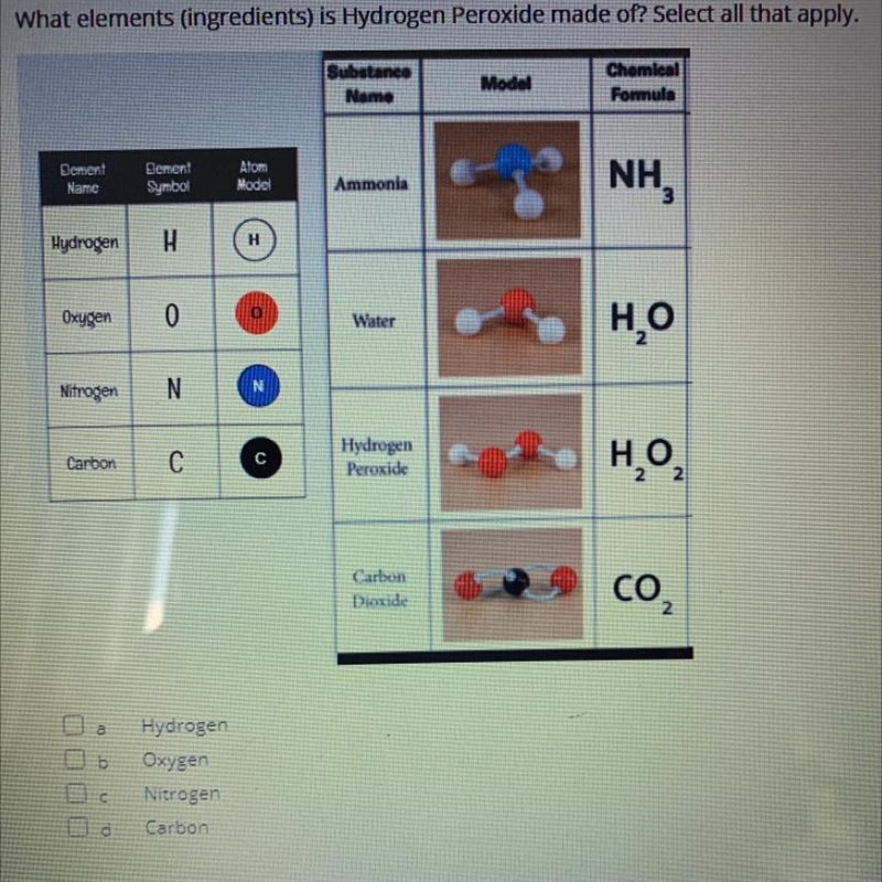 What do water and hydrogen Perioxide have in common?￼-example-1