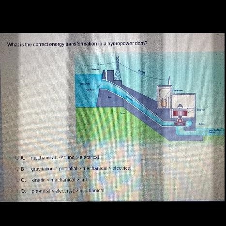 What is the correct energy transformation in a hydropower dam? well (Sorry for the-example-1