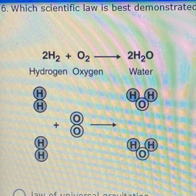 6. Which scientific law is best demonstrated by the reaction shown in the diagram-example-1