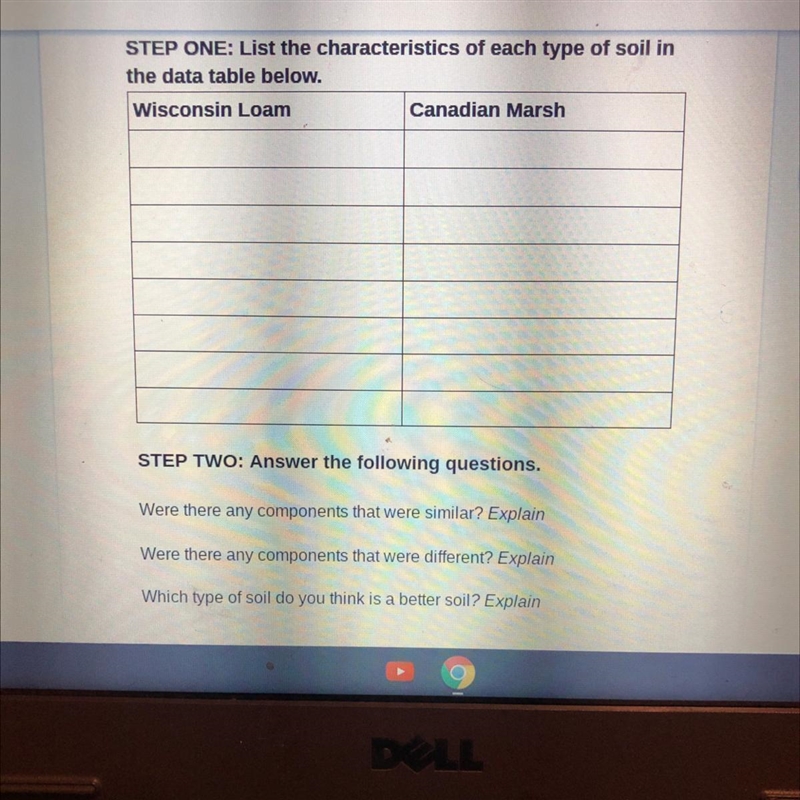 Please help with the chart-example-1