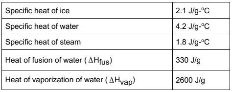 What amount of heat will raise the temperature of 78g liquid water from 20 C to 80 C-example-1