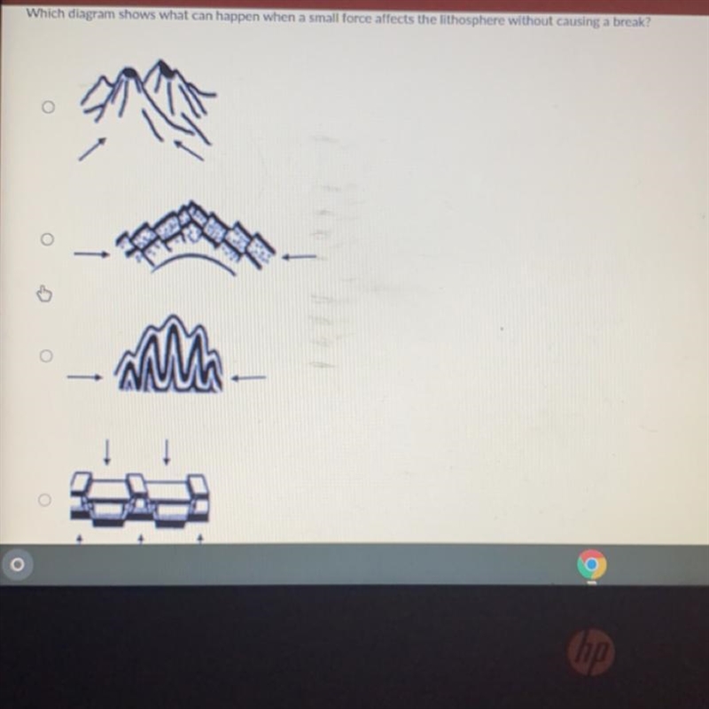 Which diagram shows what can happen when a small force affects the lithosphere without-example-1