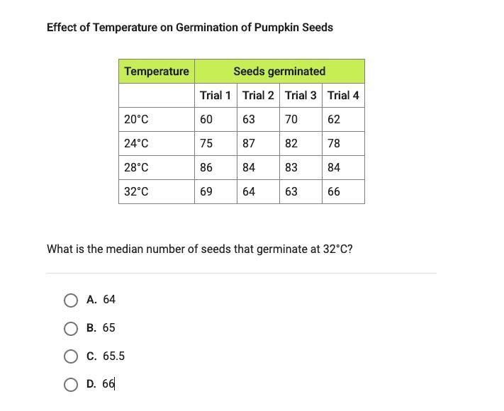 Pls help me with this!!-example-1