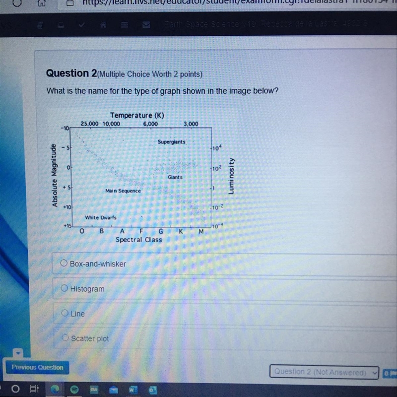 What is the name for the type of graph shown in the image below? Box-and-whisker Histogram-example-1