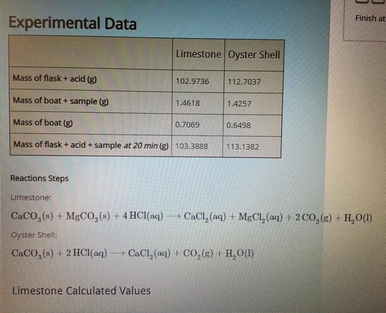 What is the mass of CO2 lost at 20 min from the limestone sample? How much CO2, in-example-1