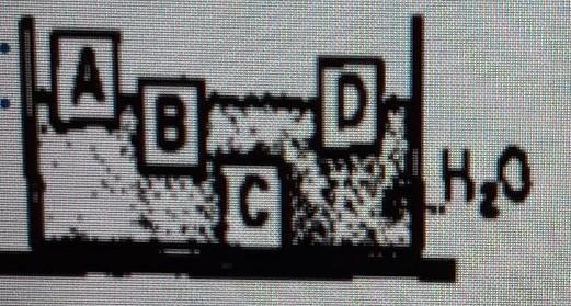 WHAT BLOCK IN THE PICTURE HAS: The highest density? The lowest density? How do you-example-1