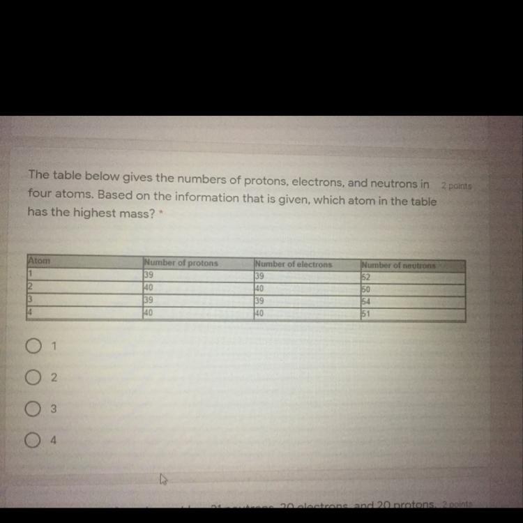 The table below gives the numbers of protons, electrons, and neutrons in four atoms-example-1