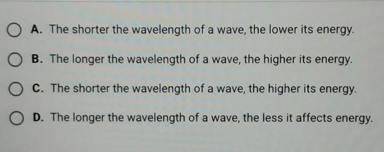 How is the wavelength of an EM wave related to its energy?​-example-1