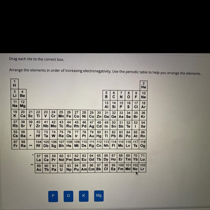 Periodic table. Help!-example-1