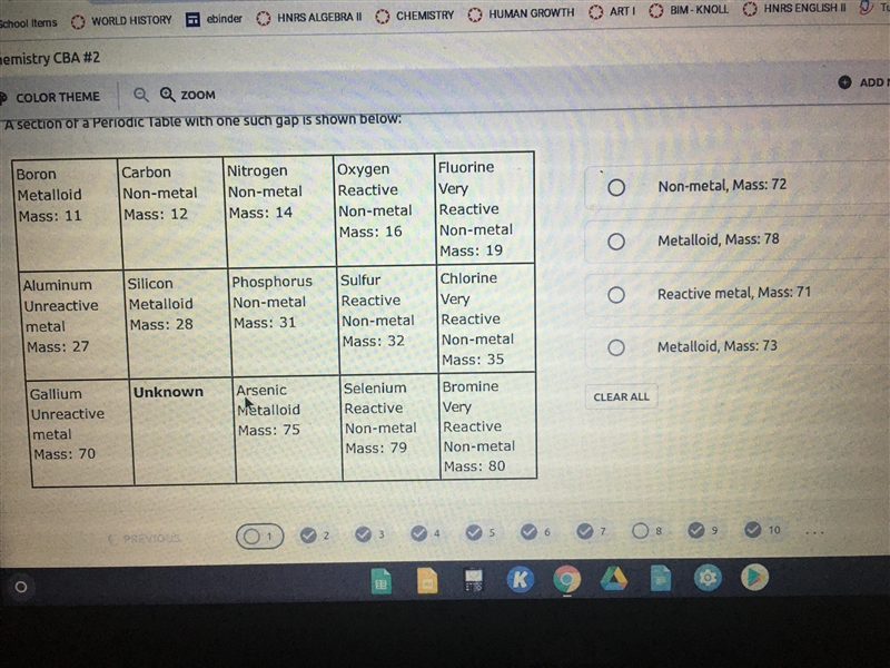 Which of the following sets of data could match the unknown element?-example-1