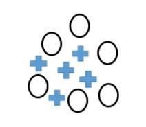 How many electrons does the neutral atom pictured have? A) 5 B) 6 C) 7 D) 8-example-1