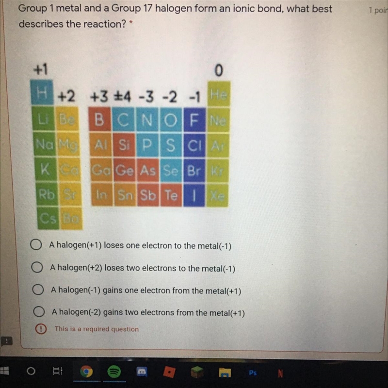 1 point Group 1 metal and a Group 17 halogen form an ionic bond, what best describes-example-1