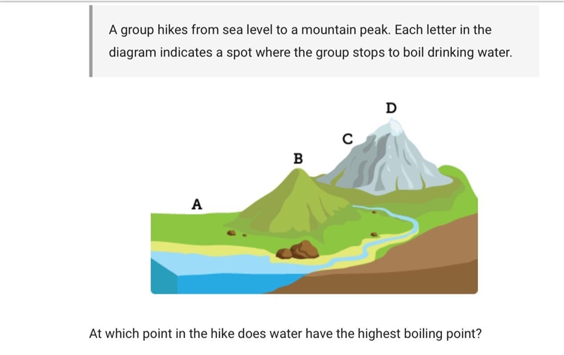 A group hikes from sea level to a mountain peak. Each letter in the diagram indicates-example-1