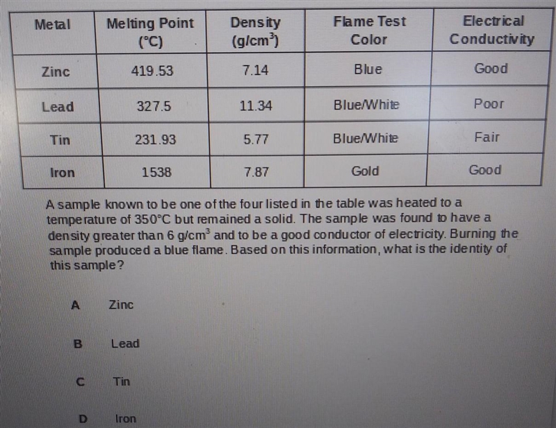 Pls help me with science​-example-1