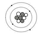 Beryllium-8 decays through the release of an alpha particle. Draw what the nucleus-example-1