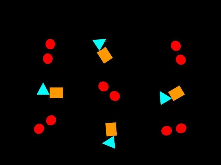 If each geometric shape represents a different type of atom, and atoms that are touching-example-1