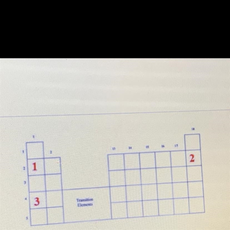 Using the model of the periodic table, which two elements pictured have similar chemical-example-1